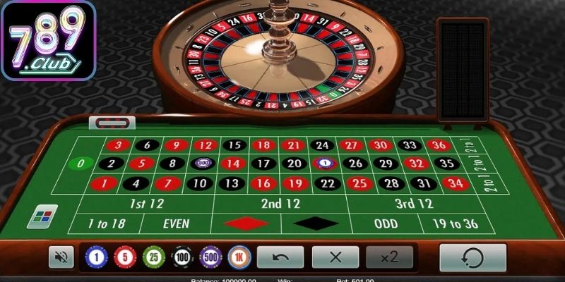Thử vận may đổi đời cùng vòng quay roulette