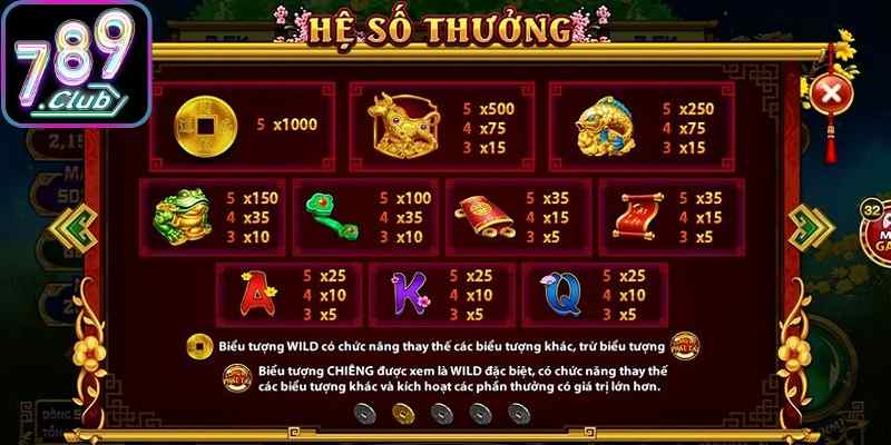 Nổ hũ cung hỷ phát tài 789club dễ chơi cho mọi đối tượng