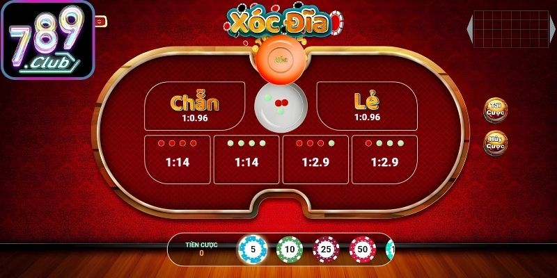 Các hình thức đầu tư chẵn lẻ sở hữu tỷ lệ ăn cao